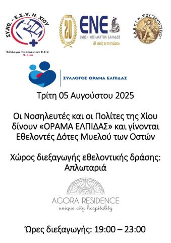 Dotis Muelou 2025